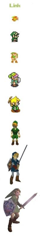 link Diretor de The Legend of Zelda diz que ainda não se superou